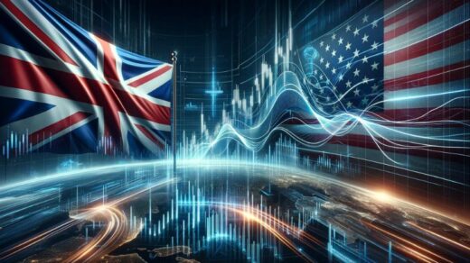 GBPUSD Analysis - November-13-2023