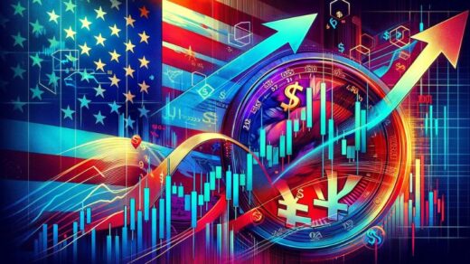 USDJPY Analysis