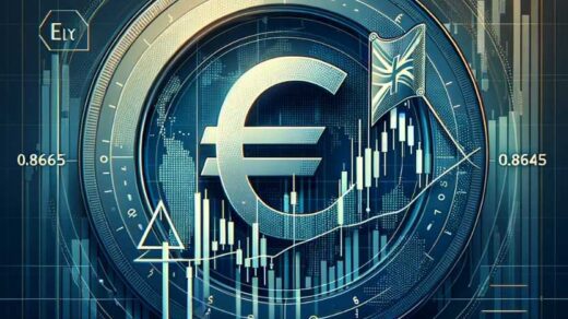 eurgbp technical analysis