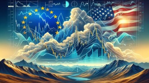 EURUSD Technical Analysis