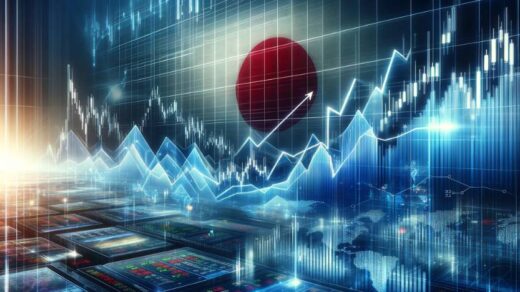 GBPJPY Technical Analysis