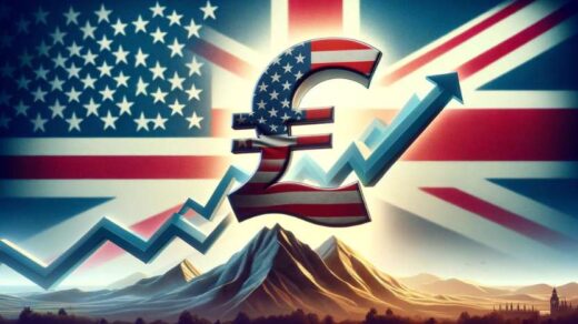 GBPUSD Analysis - December-21-2023