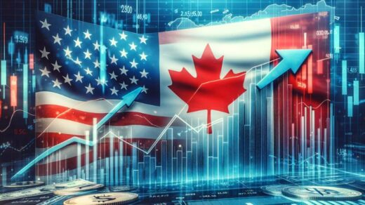 USDCAD Analysis