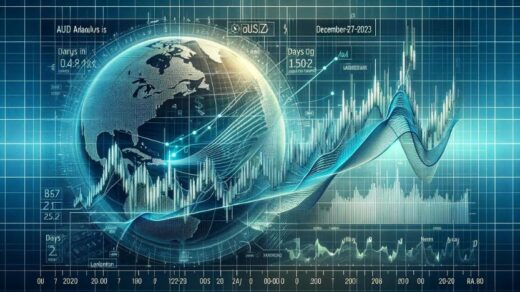 AUDUSD Feature Image