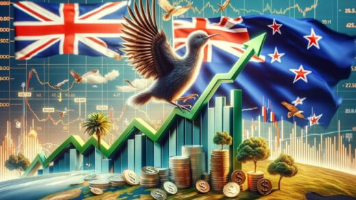 NZDUSD Feature Image