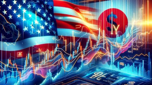 USDJPY Analysis -December-22-2023
