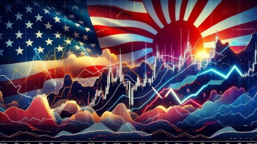 USDJPY Analysis - December-4-2023