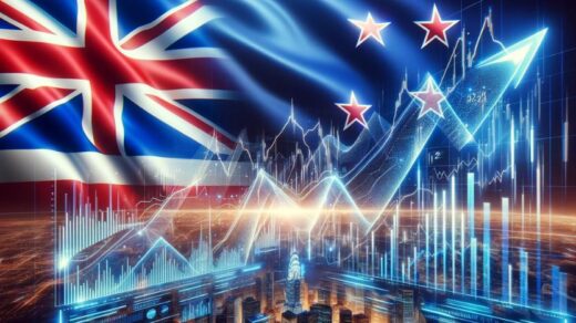 NZDUSD Feature Image