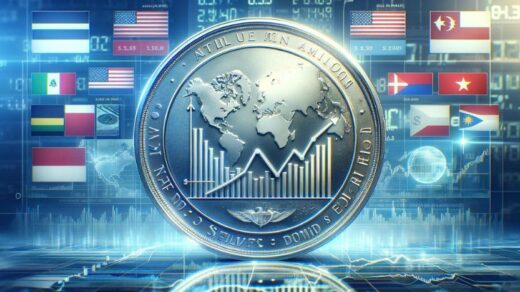 Silver Analysis