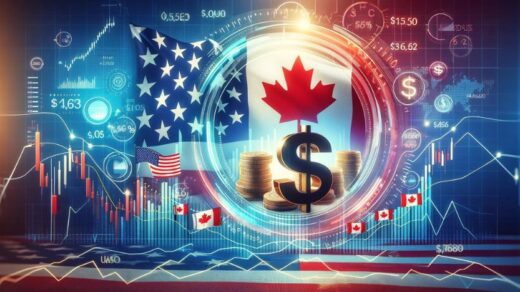 USDCAD Analysis