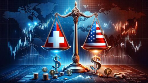 USDCHF Analysis