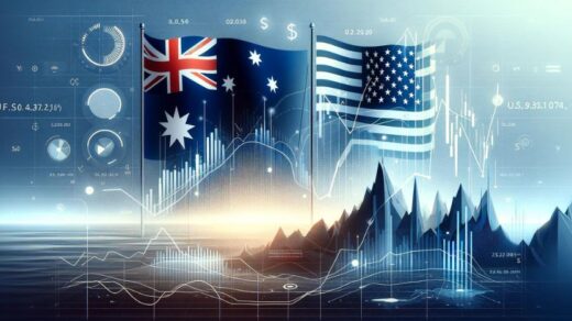AUDUSD Feature Image