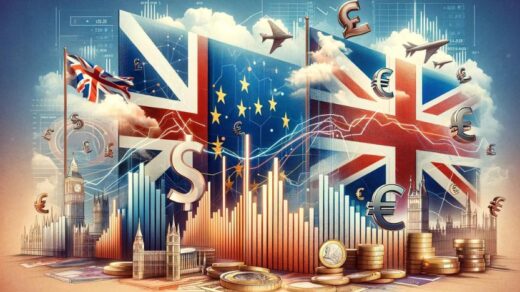 GBPUSD Analysis - February-1-2024