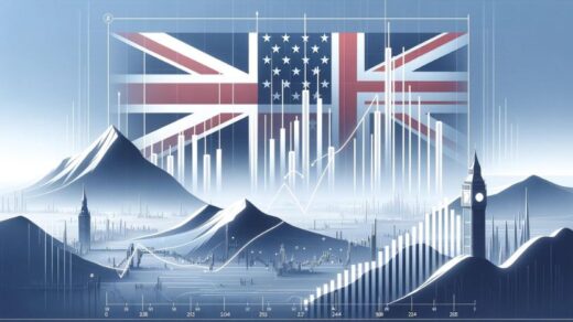 GBPUSD Analysis - February-15-2024