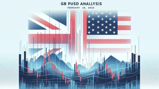 GBPUSD Feature Image