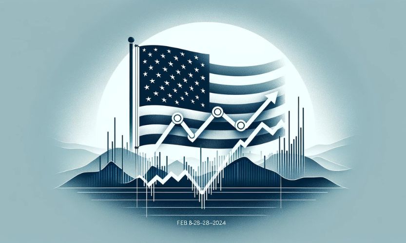 us-500-index-analysis-february-28-2024