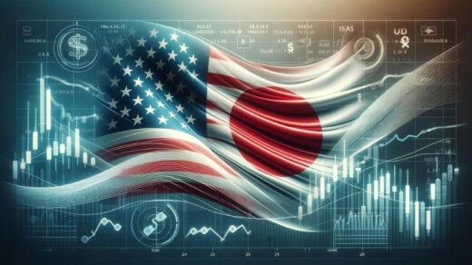 USDJPY Analysis