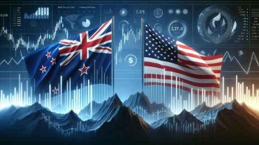 NZDUSD Feature Image