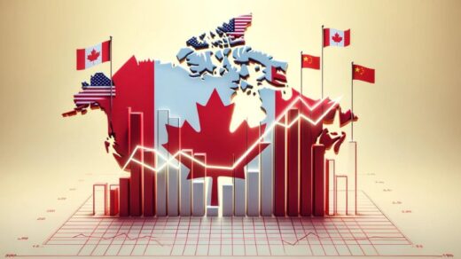 USDCAD Analysis