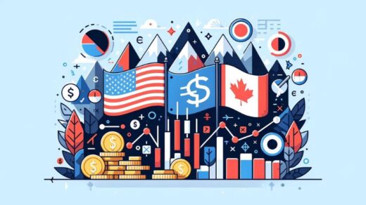 USDCAD Analysis