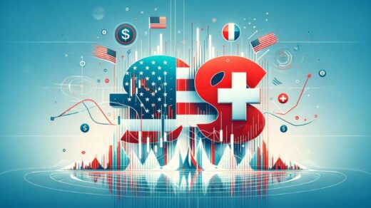 USDCHF Analysis