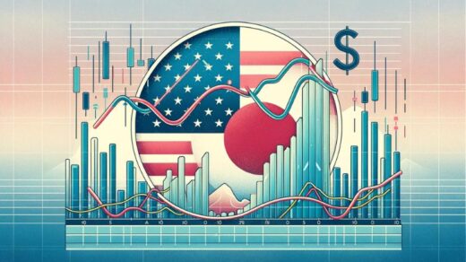 USDJPY Analysis