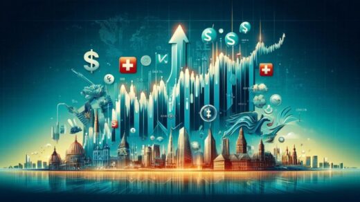 US Inflation Impact on Swiss Franc