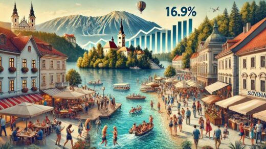 Tourist Arrivals in Slovenia Surge by 16.9% in May