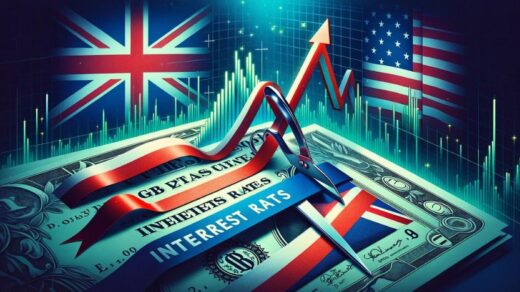 GBPUSD Analysis