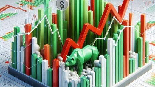 DAX Analysis 26-November-2024