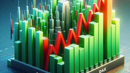 DAX Intraday Analysis 23-December-2024