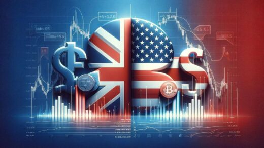 GBPUSD Analysis 30-December-2024