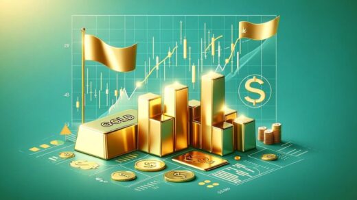 XAUUSD Analysis 6- December -2024