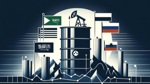 WTI Analysis 20-December-2024