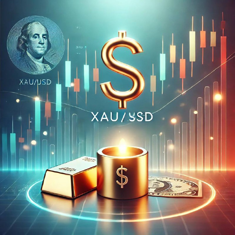 xauusd-analysis-2-december-2024