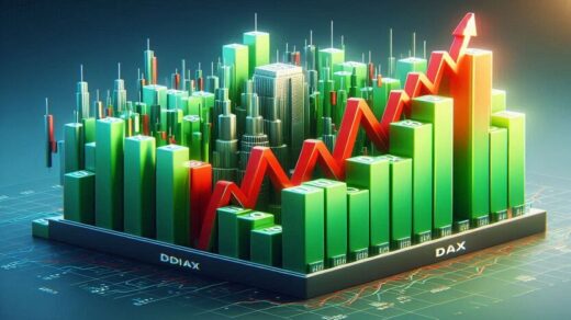 DAX Analysis 2-January-2025