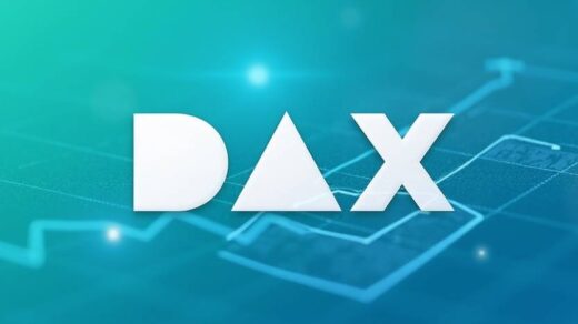 DAX Intraday Analysis 20-January-2025