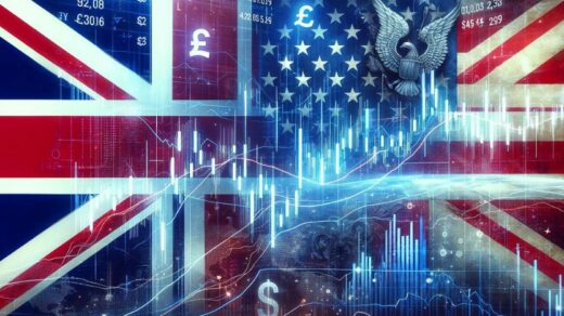 GBPUSD Intraday Analysis 23-January-2025