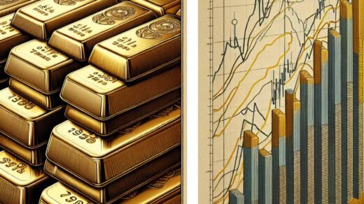 XAUUSD Analysis 27 - January - 2025