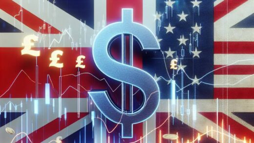 GBPUSD Intraday Analysis 31-January-2025