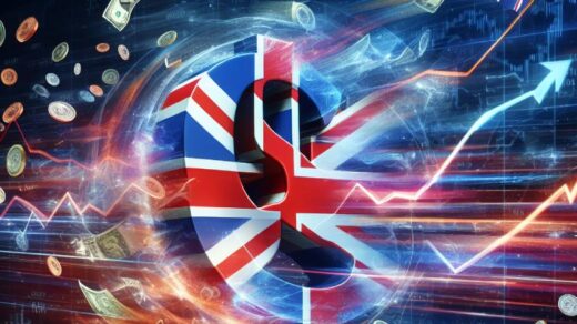 GBPUSD Analysis 5-February-2025