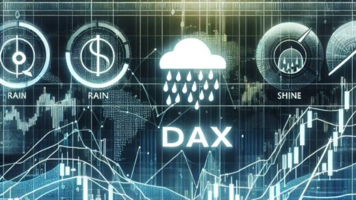 DAX Analysis 13-February-2025
