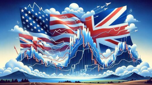GBPUSD Analysis 21-February-2025