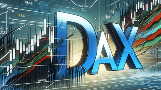 DAX Analysis 12-March-2025