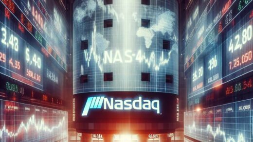 NASDAQ Analysis 1-May-2025