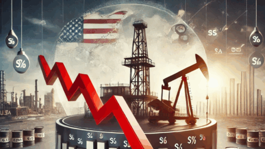WTI Analysis 9-June-2025