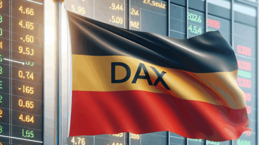 DAX Analysis 9-June-2025