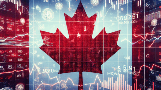 Canada’s CPI m/m Hits 0.3%