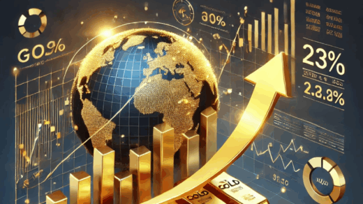 XAUUSD Analysis 6-August-2025